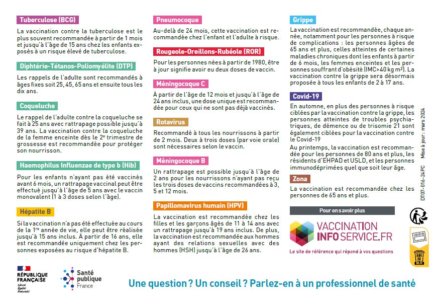 Descriptions des vaccins Descriptions des vaccins
