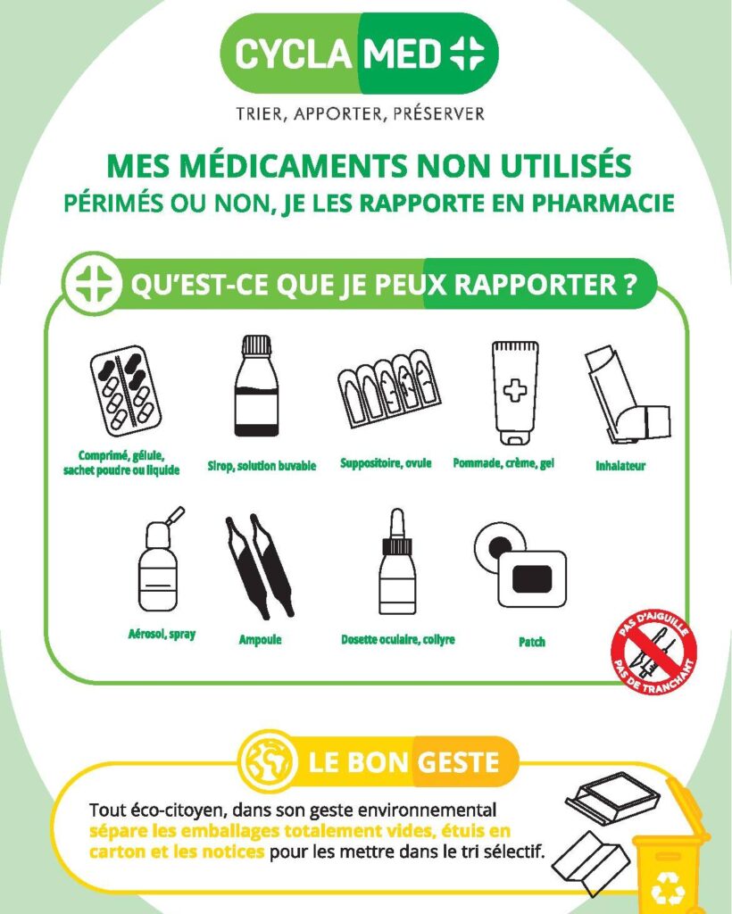 Médicaments à ramener en pharmacie