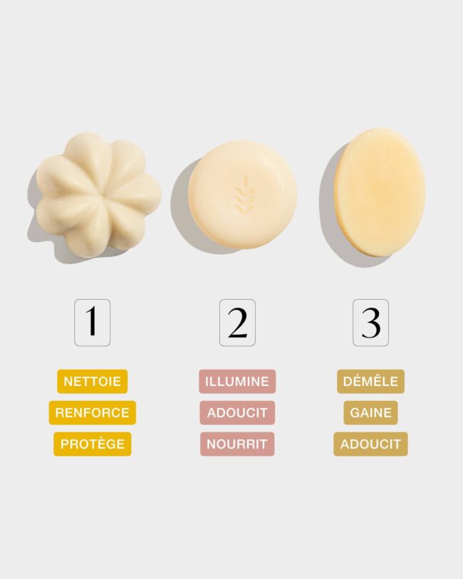 Routine brillance après-soleil UMAI